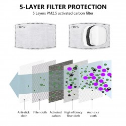 PM2.5 - 5-layers anti dust face / mouth mask with 3D patternMouth masks