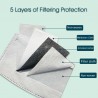 Mouth / face protective mask - PM.25 filters - reusable - World flagsMouth masks