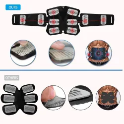 Abdominal / arms muscle training belt - EMS ABS trainer - home fitnessEquipment