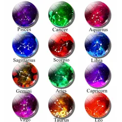 12 zodiac signs - glass round keychainKeyrings