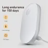 Baseus - magnetic night lamp / wall light - dual induction - LEDWall lights