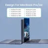 UGREEN - USB C HUB dual type-C to multi USB 3.0 4K HDMI - adapter Thunderbolt 3 - for MacBook Pro AirHubs