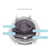 Stylish handbag - laptop backpack - with USB charging port - waterproofHandbags