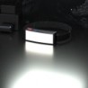Professional headlamp - mini flashlight - rechargeable - COB - LED - USBTorches