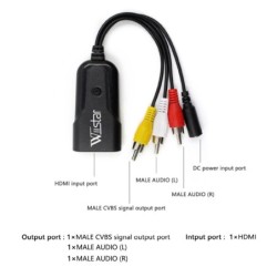 Mini HDMI to AV converter - adapter cable - for monitor L/R Video HDMI2AV HD - NTSC PALCables