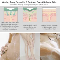 Slimming soap - anti-cellulite - antibacterial - whitening - volcanic mudSkin