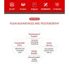 4G wireless data card - LTE - USB / WiFi modemNetwork
