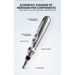 Electronic acupuncture pen - meridian energy - pain relief - body massagerMassage