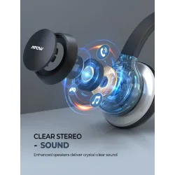 Mpow HC6 - USB wired headset - headphones with microphone - 3.5mmEar- & Headphones