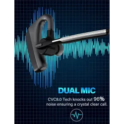 Bluetooth earphones - HD wireless headset - with CVC8.0 dual microphone - noise reductionEar- & Headphones