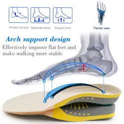 Sports orthopedic insoles - foot arch supportFeet