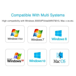 300Mbps Wifi adapter - mini wireless Lan networkNetwork