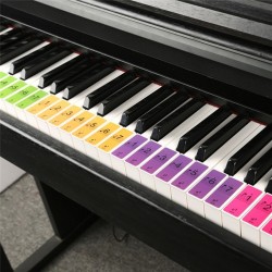 Piano keyboard sound name stickers - music labelsMusical Instruments